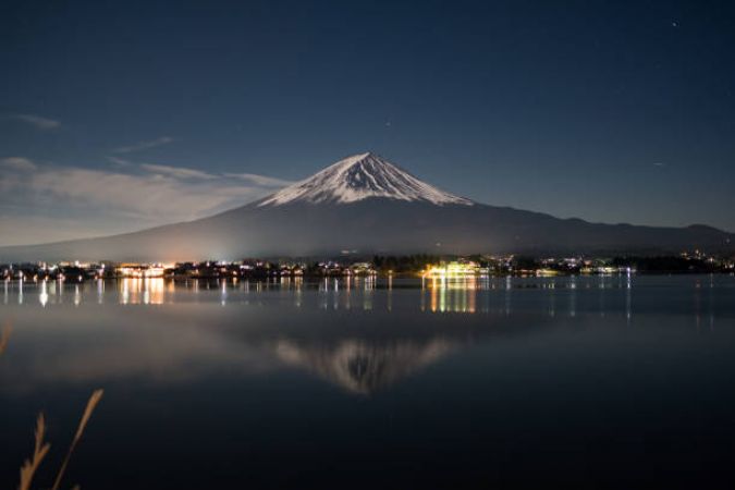 ЯПОНИЯ  05.04.2026 нова дата